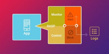 RASP Security: Should You Implement it IN Your Business?