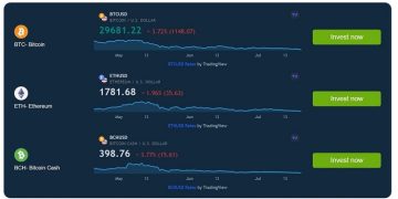 Crypto Ai Trading With Bitcoin Prime App