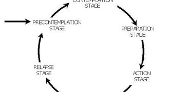 Examining The 4 Stages Of Drug and Alcohol Recovery