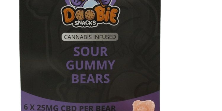 Here’s Why You Should Switch to Edible Gummies Now!