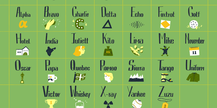NATO Phonetic Alphabet: How to Say Letters That Sound Like Animals