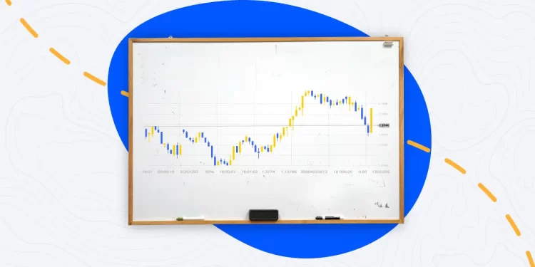 Earn 2 Trade Evaluation: What are the potential investment plans?
