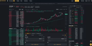What You Need To Know About Binance Review In Trading?