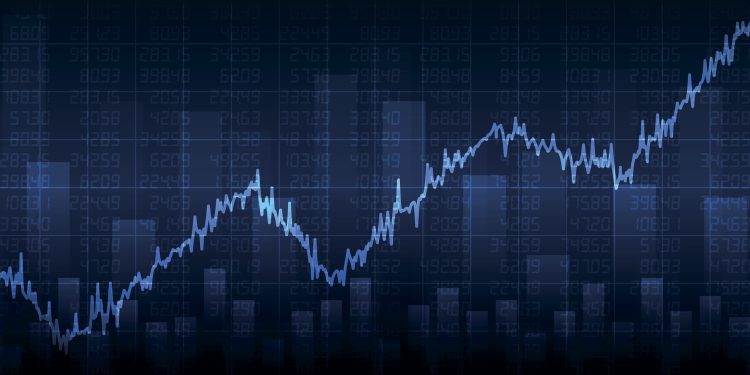Which Assets to Trade on in 2024?